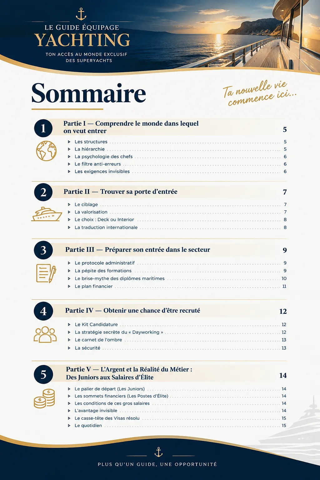 Sommaire Yachting _ Guide Équipage.png